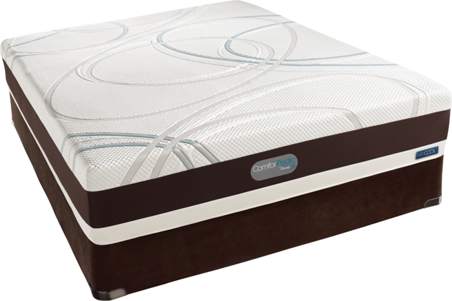 beautyrest comforpedic king mattress