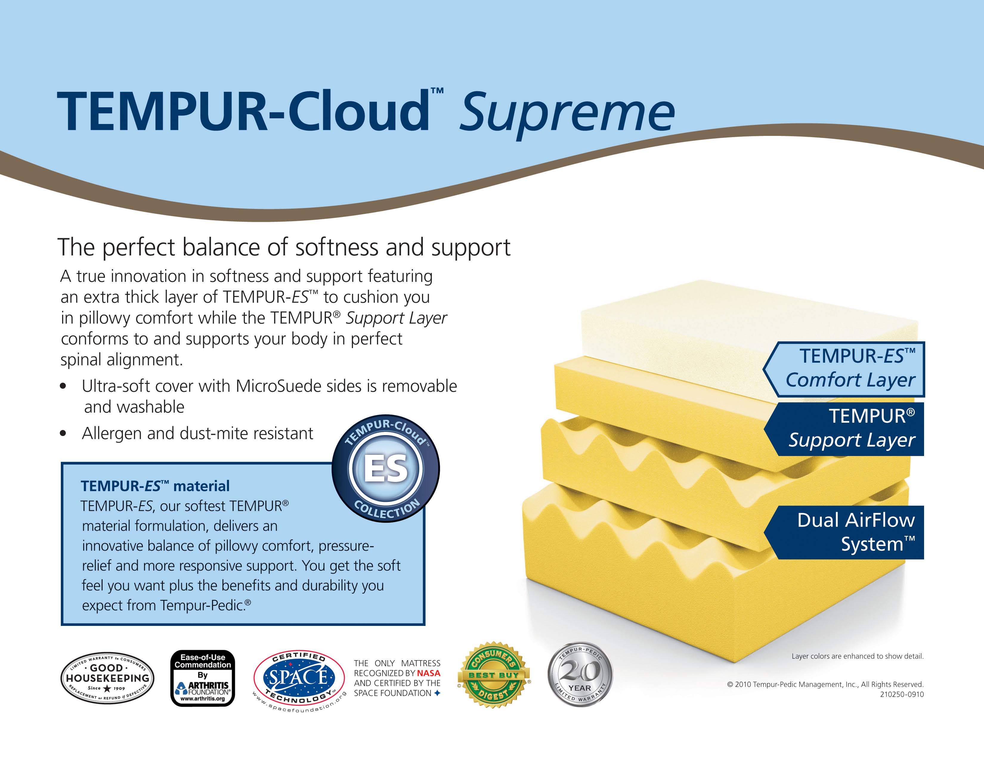 tempur cloud supreme mattress prices